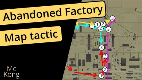 MAP TACTICS In War Thunder Abandoned Factory KEY POSITIONS For