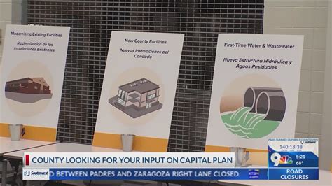 County Looking For Input On Capital Plan Development Ktsm 9 News