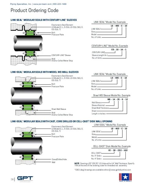 Link Seal Pipe Chart