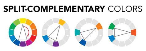 Color Theory Basics The Color Wheel