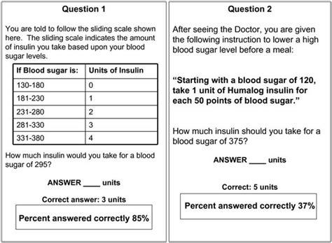 Novolog Sliding Scale Chart Pdf Printable