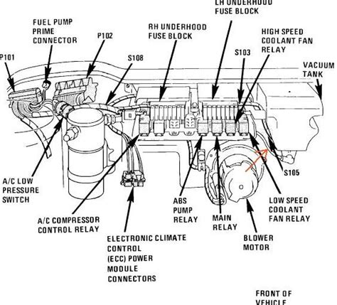 Vacuum Line Cut Cadillac Owners Forum