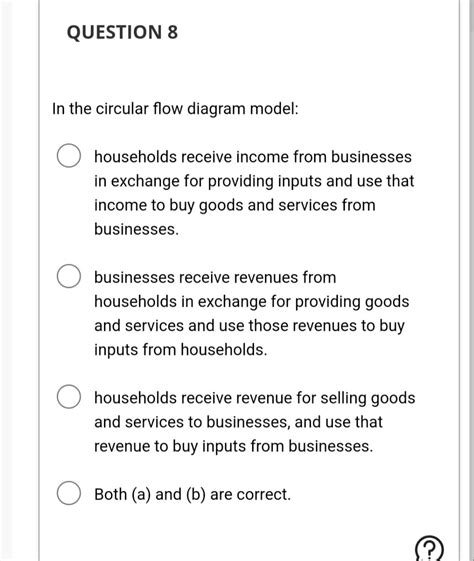 Answered: In the circular flow diagram model: O… | bartleby