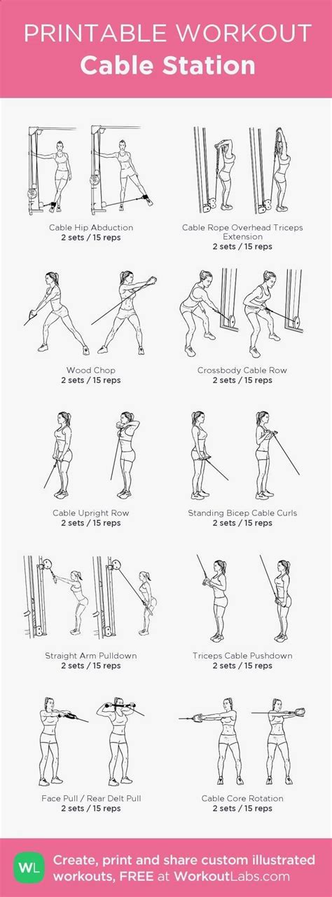 Printable Cable Machine Exercises Chart