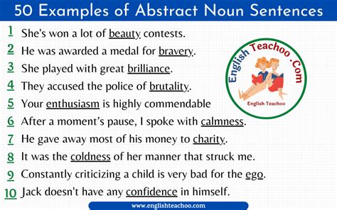 Abstract Noun Examples Archives Englishteachoo