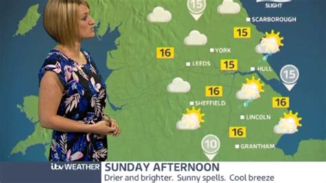 Calendars Latest Weather Update With Kerrie Itv News Calendar