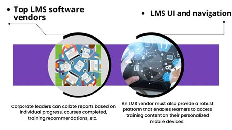 PPT Top Things To Consider While Looking For LMS Software Companies