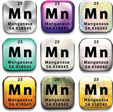 Manganese Electron Configuration Illustrations, Royalty-Free Vector ...