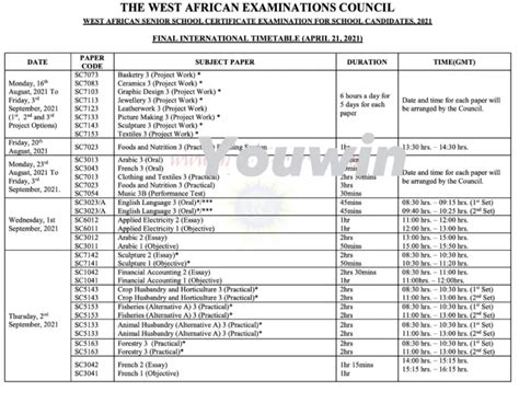 Waec Timetable 2023 2024 Out Download Pdf May June Wassce Artofit