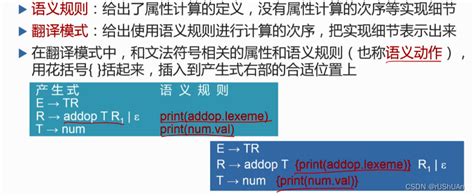 编译原理15：s 属性文法、l 属性文法、翻译模式、递归下降翻译器 编译原理s属性与l属性 Csdn博客