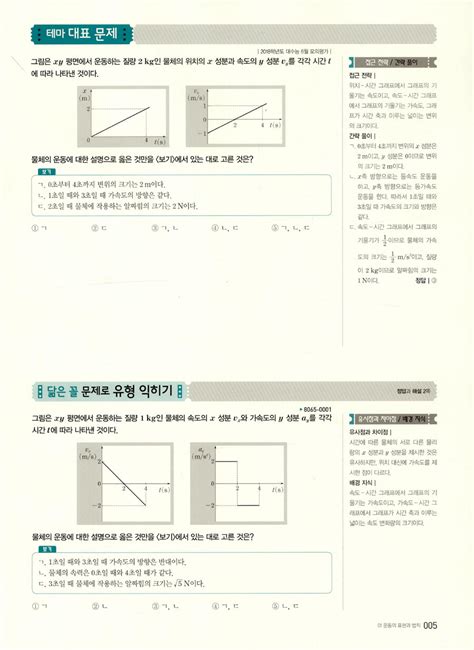 알라딘 미리보기 Ebs 수능완성 과학탐구영역 물리 2 2018년