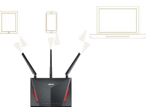 RT AC86UWiFi RoutersASUS Malaysia