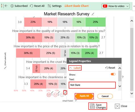 How To Do Market Research For A Business Plan