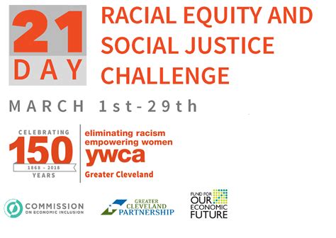 Pre Event Goal Setting For 21 Day Racial Equity And Social Justice