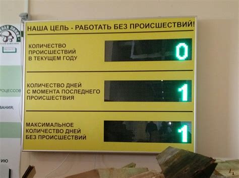 Создать мем "табло, информационное табло, табло выход" - Картинки ...