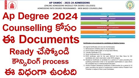 Ap Degree Notification Ap Degree Latest News Ap Degree