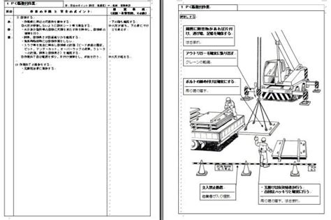 Yahooオークション 建築工事4 図入り作業手順書 施工計画書 安全書類