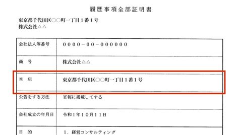 定款 所在地 登記 所在地 異なる