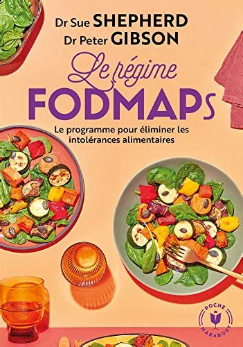 Régime Fodmap Liste Des Aliments Interdit Repas Sport Equipements