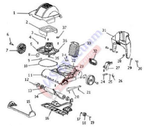 Sanitaire Sc9050 Cri Approved Upright Vacuum Cleaner Parts Usa Vacuum