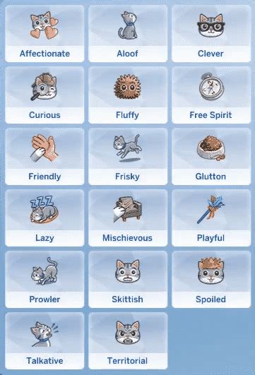 The Sims 4 Cats & Dogs: Cat and Dog Traits