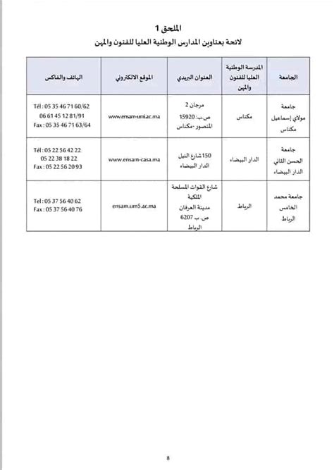 Inscription Concours Ensam Casablanca Meknes Sur Ensam