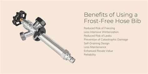 how much does it cost to replace a hose bib