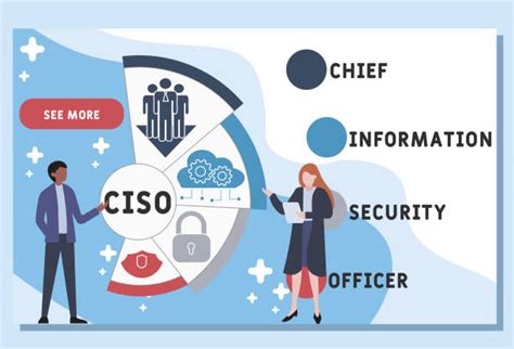20+ Ciso Stock Photos, Pictures & Royalty-Free Images - iStock