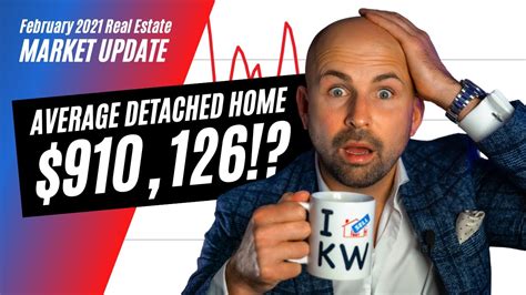 Kitchener Waterloo Average Detached Home Price Cracks 900000 Feb