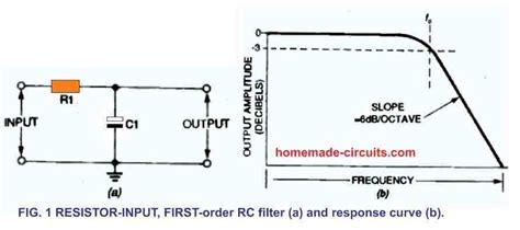 Filter Circuit Diagram Circuit Diagram