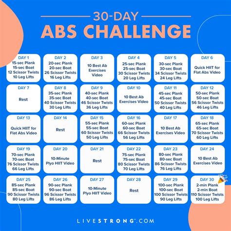 Get A Stronger Core In One Month With This 30 Day Abs Challenge