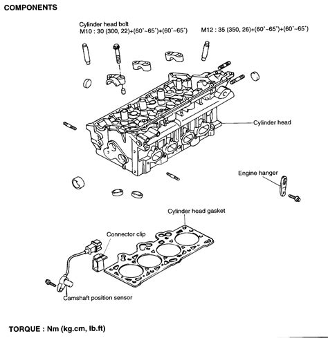 Hyundai Head Bolt Torque Specs Qanda For H100 Elantra Avante Accent And I10 Justanswer