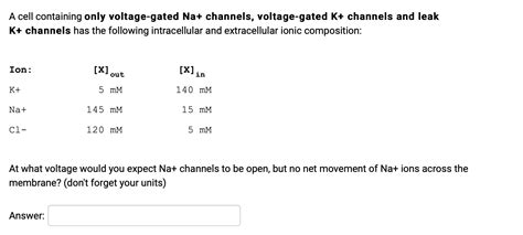 Solved A cell containing only voltage-gated Na+ channels, | Chegg.com 