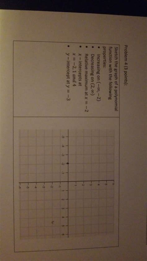 Solved Problem Points Sketch The Graph Of A Chegg