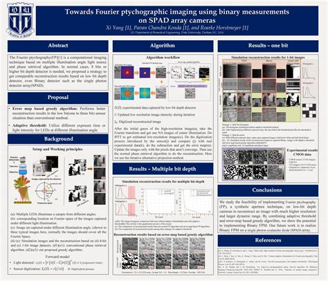 Poster Session Frontiers In Photonics Science And Technology