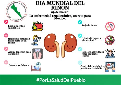 Sociedad Mexicana de Salud Pública on Twitter RT Salud Publica El