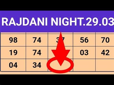 Radhani Night Today Rajdhani Night Chart Rajdhani Night