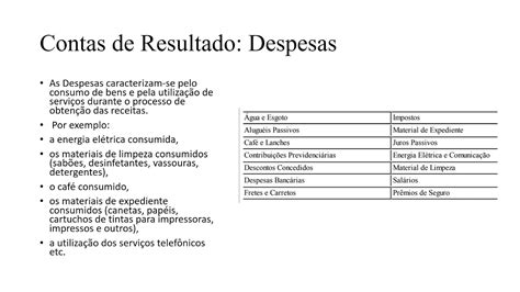 Aula 04 Custos Processos e Operações Contábeis Função das Contas