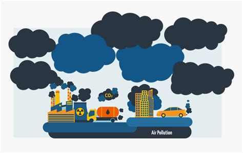 Air-pollution - Air Pollution Clipart Png, Transparent Png - kindpng