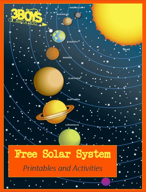 Printable Free Printable Solar System Planets