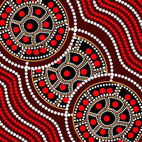 Aboriginal Art Styles