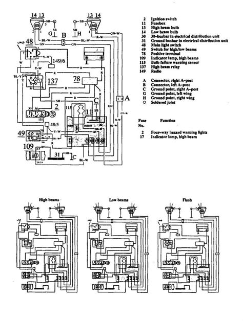 Volvo 740 1991 Wiring Diagrams Headlamps