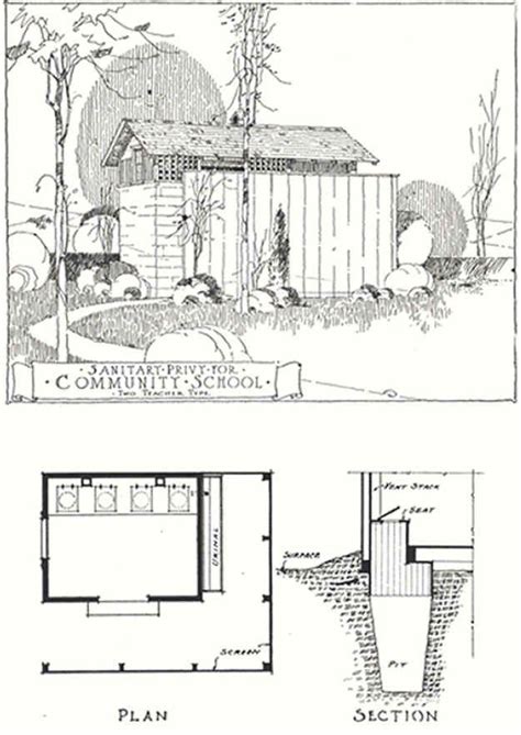 Rosenwald Schools Architecture Residential Architecture