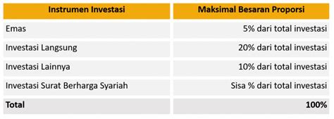 Bpkh Writing Competition Rahasia Murahnya Dana Haji Indonesia Bpkh