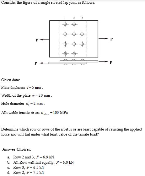 Solved Consider The Figure Of A Single Riveted Lap Joint As Chegg