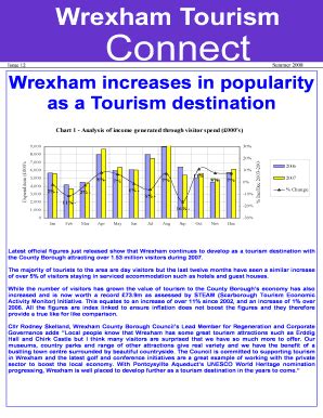 Fillable Online Wrexham Gov Tourism Connect Issue Pub Wrexham