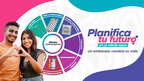 Campaña De Planificación Familiar Campañas Ministerio De Salud Plataforma Del Estado Peruano