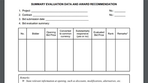 Construction Bid Evaluation Report Construction Tuts