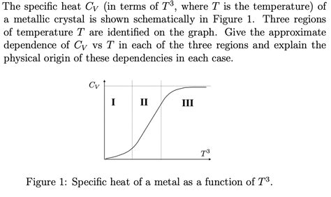 Solved The Specific Heat Cv In Terms Of T Where T Is The Chegg