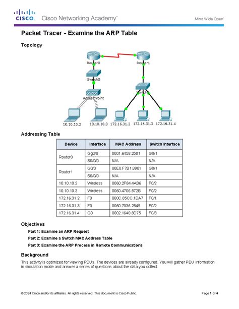 5 3 Sea Topology Addressing Table Device Interface MAC Address